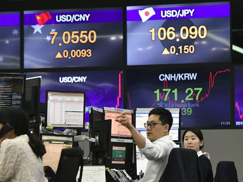 Selecting a Right Forex Broker