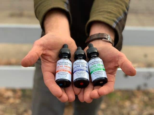 Behind CBD and Pain Relief